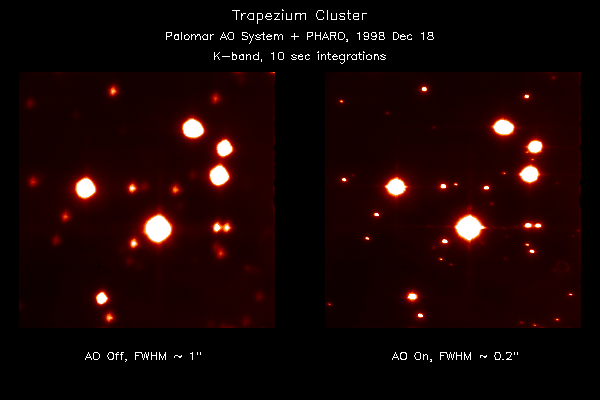 orion trapezium cluster