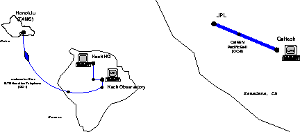 \begin{figure}
\plottwo{shopbellp1.eps}{shopbellp2.eps}\end{figure}