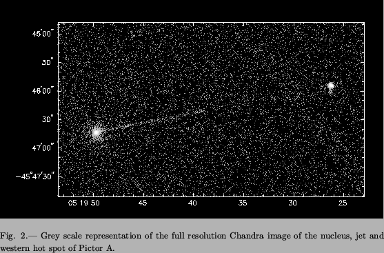 \begin{figure}\plotone{fig2.ps}\figcaption[fig2.ps]
{Grey scale representation o...
...handra image of the nucleus, jet and western
hot spot of Pictor A.}
\end{figure}