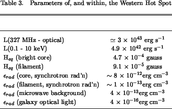 \begin{deluxetable}{lc}
\tablenum{3}
\footnotesize %% 10 pt
\tablewidth{0pt}
\ta...
...cal light) & 4 $\times$\ 10$^{-16}$erg cm$^{-3}$\ \\
\enddata
\end{deluxetable}