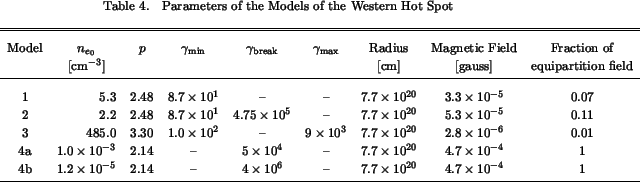 \begin{deluxetable}{crccccccc}
\tablenum{4}
\footnotesize %% 10 pt
\tablewidth{0...
...- &
$7.7\times10^{20}$\ & $4.7\times10^{-4}$\ & 1 \\
\enddata
\end{deluxetable}