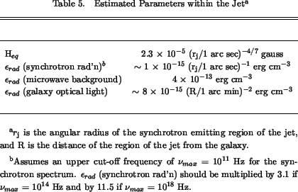 \begin{deluxetable}{lc}
\tablenum{5}
\footnotesize %% 10 pt
\tablewidth{0pt}
\ta...
... Hz and by 11.5
if $\nu_{max}$\ = 10$^{18}$\ Hz.}
\par\enddata
\end{deluxetable}