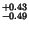 $^{+0.43}_{-0.49}$