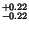 $^{+0.22}_{-0.22}$