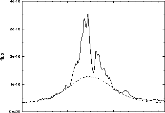 \begin{figure}
\plotone{figures/exphalo.eps}\end{figure}
